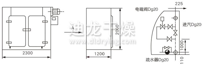 GMP烘箱结构示意图