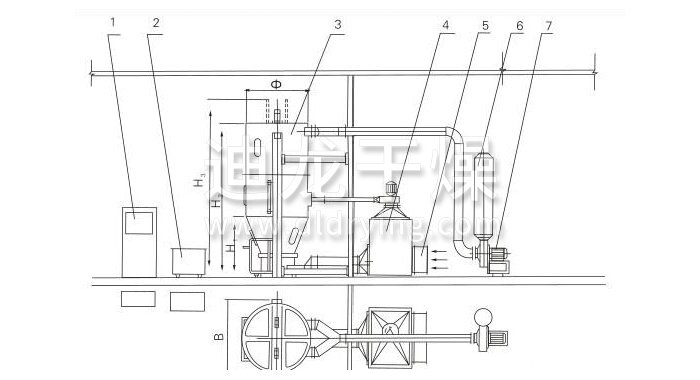 喷雾干燥制粒机结构示意图