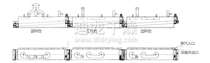 脱水蔬菜干燥机结构